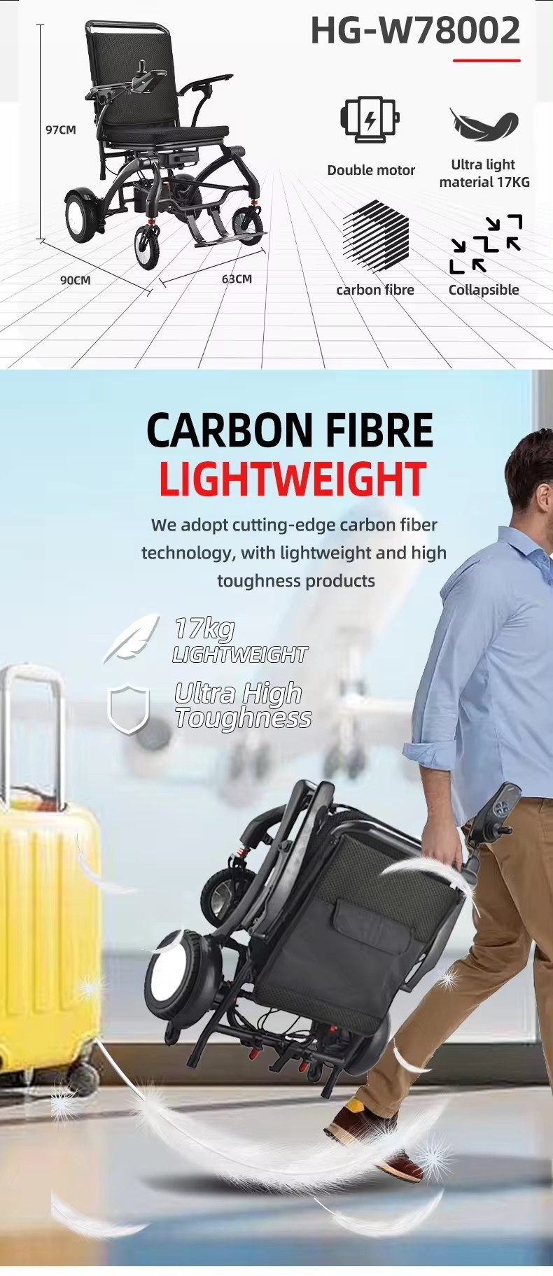 Wantu medical Devices